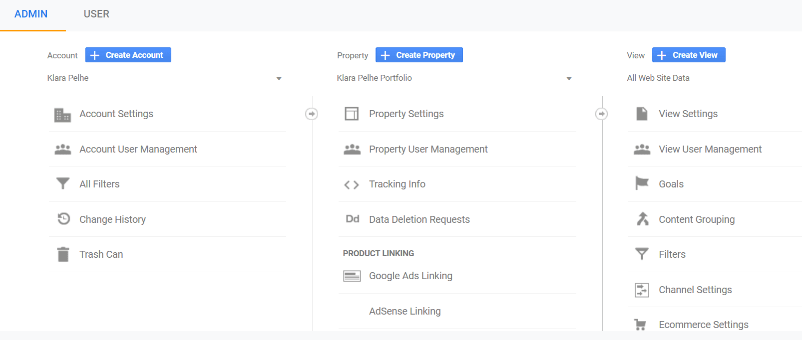 analytics admin