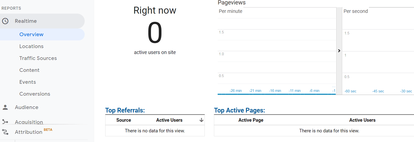 analytics realtime